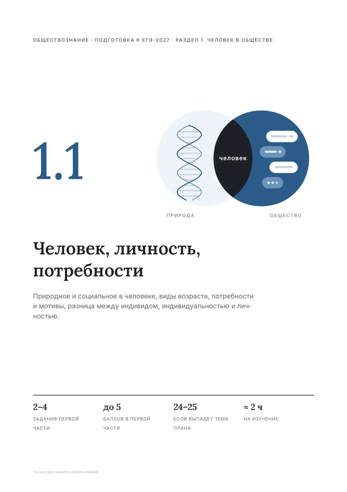 Обложка урока 1.1