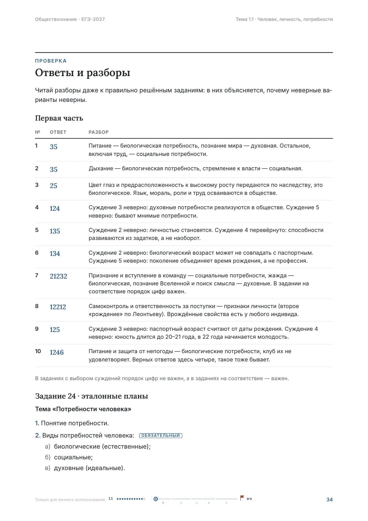 Ответы и разборы