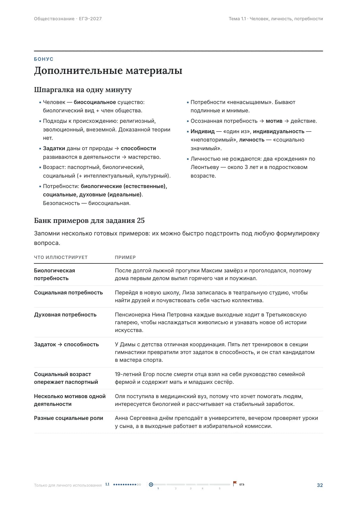 Шпаргалка по теме